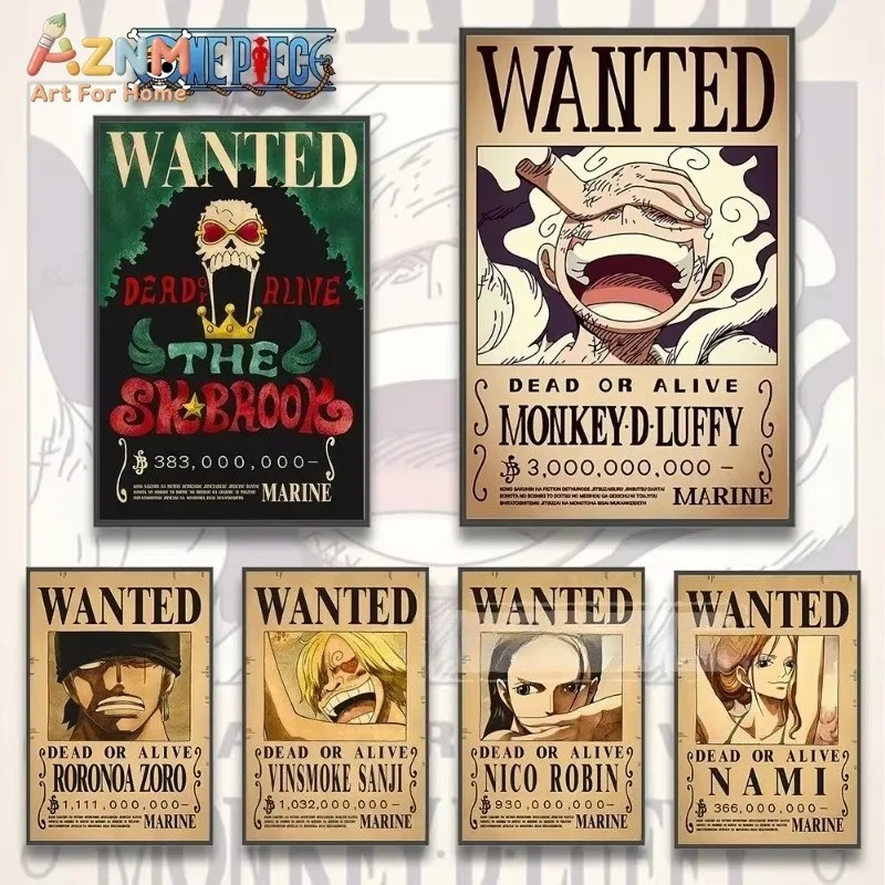 AZNM One Piece Luffy Gear 5 Wa - Vintage Fashion Wall Art recensie en prijs