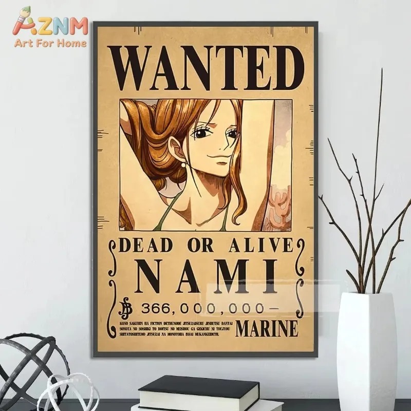 AZNM One Piece Luffy Gear 5 Wa - Vintage Fashion Wall Art recensie en prijs