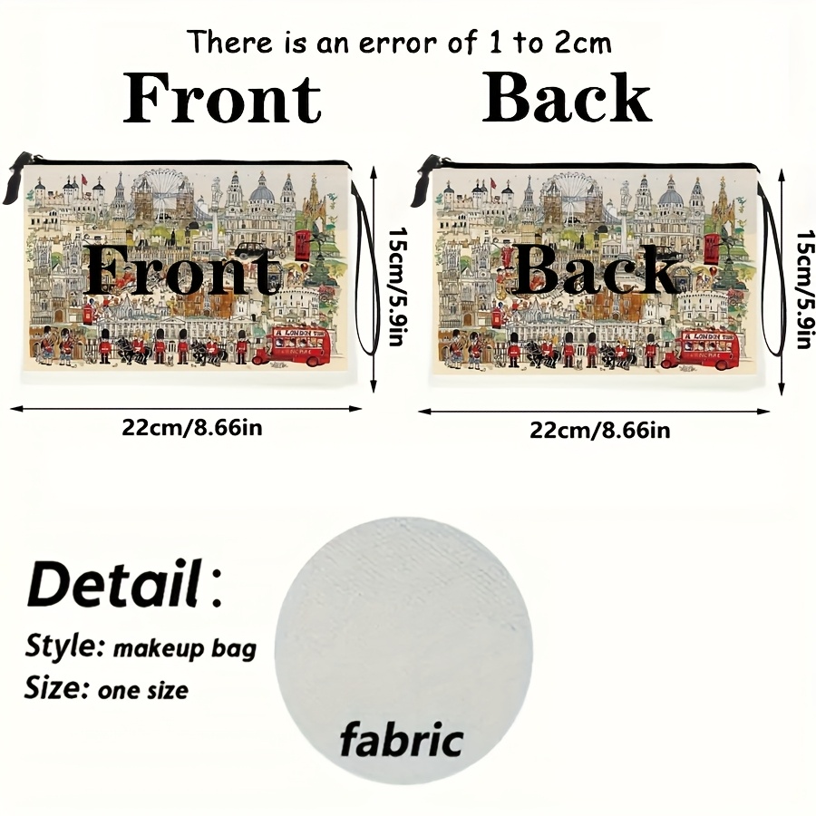 Vintage London Skyline cosmeti - Vintage Fashion London recensie en prijs